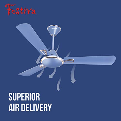 Havells Festiva 1200mm Dust Resistant Ceiling Fan (Ocean Blue)