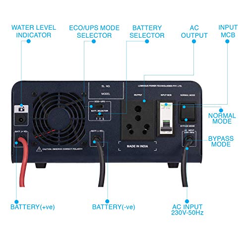 Luminous Zolt 1700 Pure Sine Wave 1500VA/24V Inverter for Home, Office and Shops (supports 2 inverter battery of 12V)