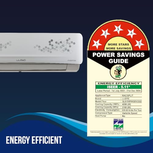 Lloyd 1.2 Ton 5 Star Inverter Split AC (5 in 1 Convertible, 100% Copper, Anti-Viral + PM 2.5 Filter, 2023 Model, White with Graphic Design, GLS15I5FWGEV)