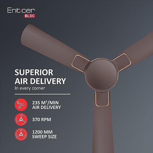 Havells Enticer Decorative BLDC 1200mm Energy Saving with Remote Control 5 Star Ceiling Fan (Brown LT Copper, Pack of 1)