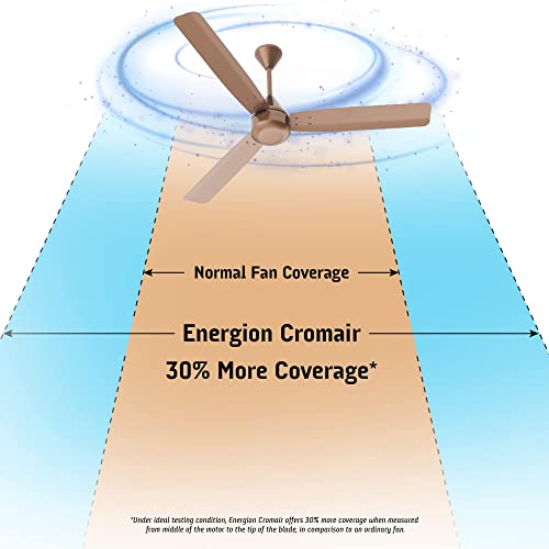 Crompton Energion Cromair 1200mm (48 inch) High Speed 5S 28W Energy Efficient BLDC Ceiling Fan with Remote (Brown), (5 Years Warranty)