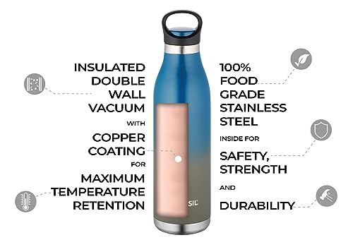 Borosil Stainless Steel Hydra ColourCrush - Vacuum Insulated Flask Water Bottle, 700 ML, Blue