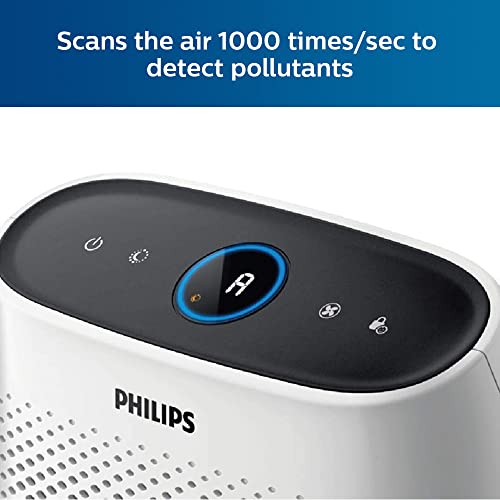 Philips Ac1215/20 Air Purifier, Long Hepa Filter Life Upto 17000 Hours, Removes 99.97% Airborne Pollutants, 4-Stage Filtration with True Hepa Filter(White)