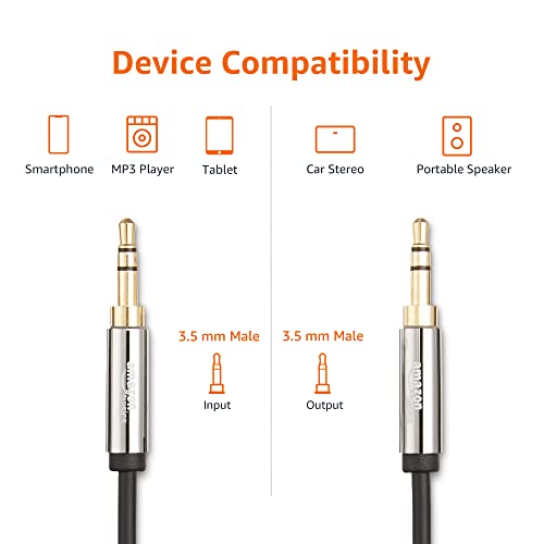 Amazon Basics Male to Male Stereo Audio Aux Cable with Gold Plated Connectors Tablet, Smartphone 4 Feet