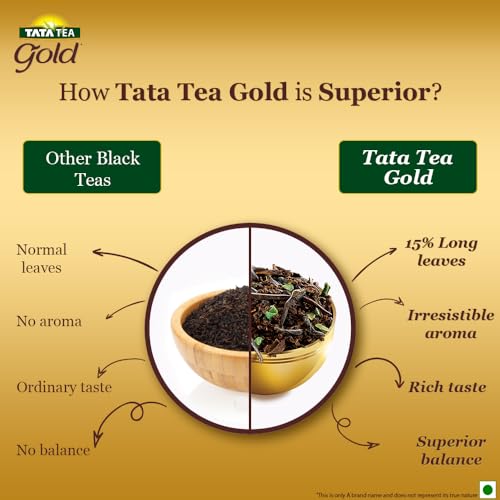 Tata Tea Gold |Premium Assam teas with Gently  Rolled Aromatic Long Leaves | Rich & Aromatic Chai |Black Tea | 1 kg