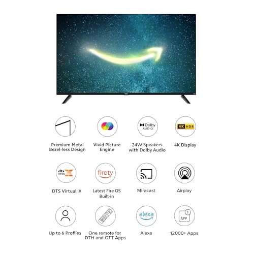 Redmi 108 cm (43 inches) F Series 4K Ultra HD Smart LED Fire TV L43R8-FVIN (Black)