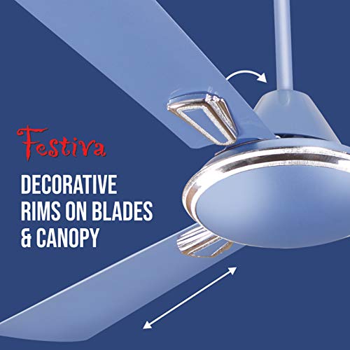 Havells Festiva 1200mm Dust Resistant Ceiling Fan (Ocean Blue)