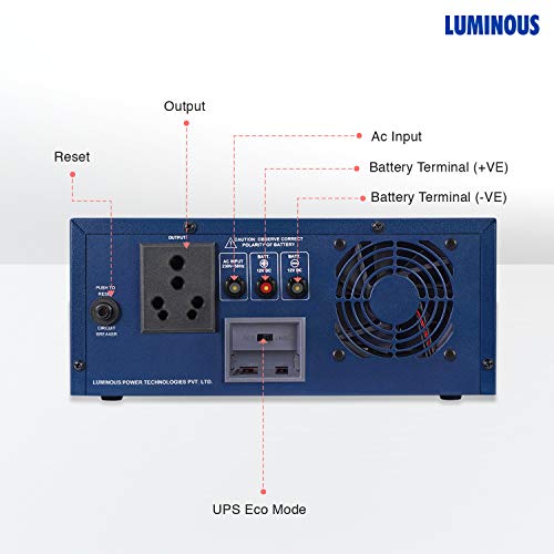 Luminous Eco Volt Neo 1050 Pure Sine Wave 900VA/12V Inverter for Home, Office and Shops (Supports 1 Inverter Battery of 12V)