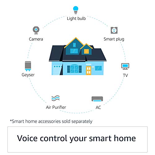 Echo Dot (4th Gen, Blue) with clock combo with Wipro 9W LED smart color Bulb