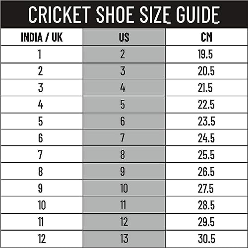 DSC unisex-adult Beamer Cricket Shoes Fluro Yellow-White Cricket Shoe - 10 UK (1502451)