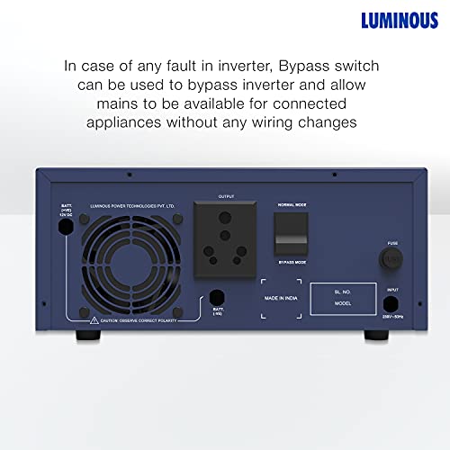 Luminous Optimus 1250 Pure Sine Wave 1100VA/12V Inverter for Home, Office and Shops (supports 1 inverter battery of 12V)