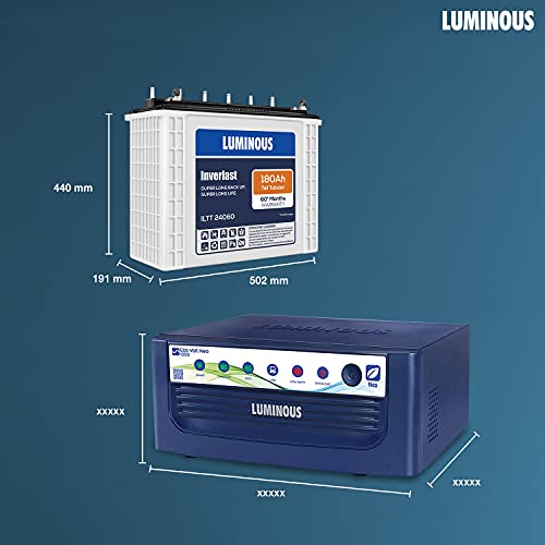 Buy Luminous Eco Watt Neo 700 600VA Square Wave Inverter & RC