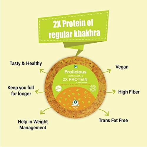 Prolicious 2X Protein Khakra Combo | Garlic Bread, Methi, Jeera & Gluten Free Chorafali Khakhras | NO Palm Oil | Crispy | Ready to Eat | Flavourful | High Protein Healthy Anytime Snack | Easy to Carry (170 Grams Each -Pack of 4)