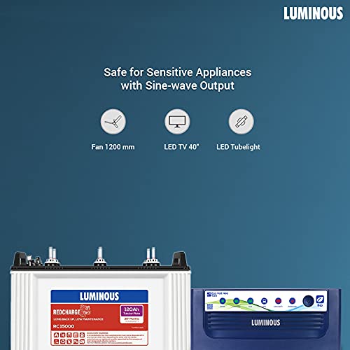 Luminous Inverter & Battery Combo for Home, Office & Shops (Eco Volt Neo 1050 Sine Wave Inverter, Red Charge 15000 120Ah Tall Tubular Battery)