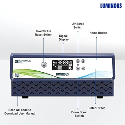 Luminous Optimus 1250 Pure Sine Wave 1100VA/12V Inverter for Home, Office and Shops (supports 1 inverter battery of 12V)