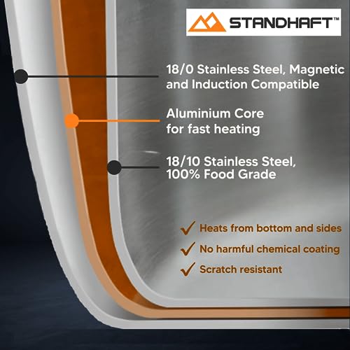 STANDHAFT 2.5mm Thick Tri-ply 4 Liter 22cm Stock Pot | Casserole | Toxin Free | Induction Compatible | Oven Safe | Fast Even Heating