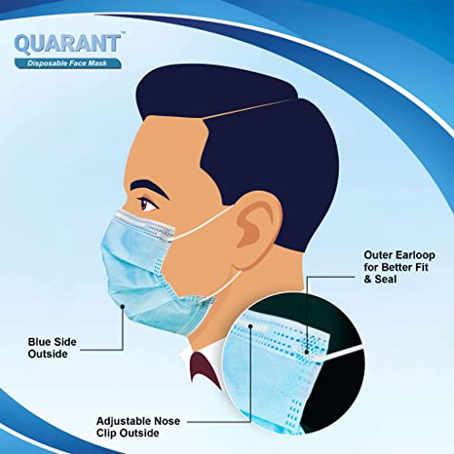 QUARANT Melt Blown - SMMS Fabric 3 Ply Disposable Face Mask with Nose Clip and Reusable Travel Pouch (Blue, Pack of 100) for Unisex