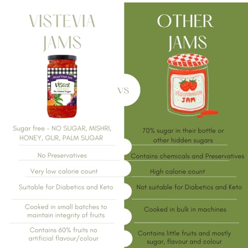 Vistevia Sugar Free Mixed Fruit Jam, Diabetic and Keto Friendly - Sweetened Naturally with Stevia, More Than 60% Fruit Content - Tastes Delicious - Pack of 1 (400G)