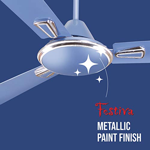 Havells Festiva 1200mm Dust Resistant Ceiling Fan (Ocean Blue)