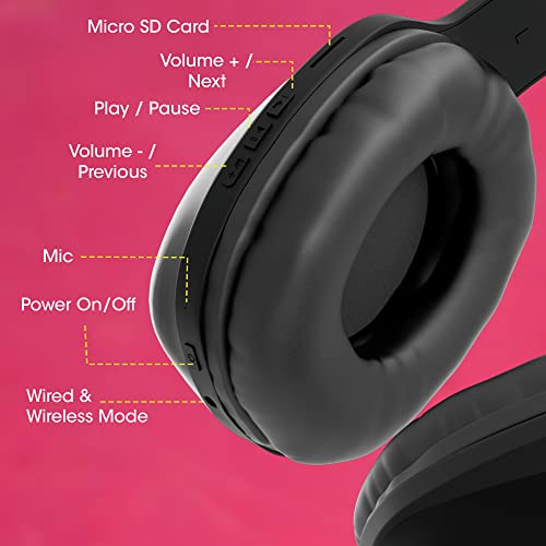 ZEBRONICS Zeb-Thunder PRO On-Ear Wireless Headphone with BTv5.0, Up to 21 Hours Playback, 40mm Drivers with Deep Bass, Wired Mode, USB-C Type Charging(Black)