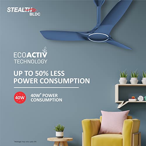 Havells Stealth Air The most silent BLDC fan with Premium Look and Finish, 1200mm BLDC motor and Remote Controlled Ceiling Fan (Indigo Blue, Pack of 1)