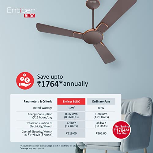 Havells Enticer Decorative BLDC 1200mm Energy Saving with Remote Control 5 Star Ceiling Fan (Brown LT Copper, Pack of 1)