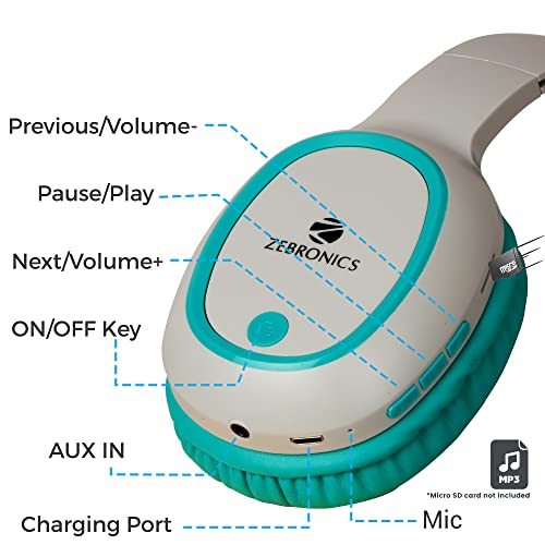 ZEBRONICS Thunder 60 hrs Playback time Bluetooth Wireless Headphone with FM, mSD, Playback with Mic (Sea Green)