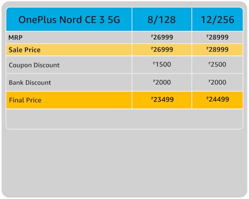 Oneplus Nord CE 3 5G (Grey Shimmer, 8GB RAM, 128GB Storage)