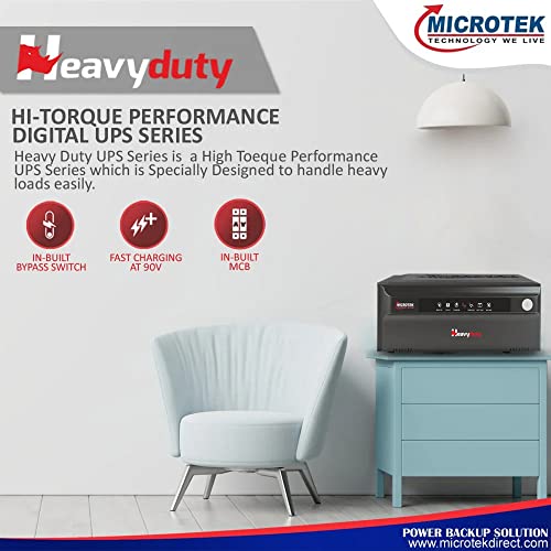 Microtek Heavy Duty 1550 Advanced Digital 1250VA/12V Inverter, Support 1 Battery with 2 Year Warranty for Home, Office & Shops