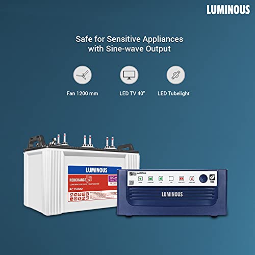 Luminous Inverter & Battery Combo (Eco Watt Neo 700 Square Wave 600VA/12V Inverter with Red Charge RC 15000ST Short Tubular 120Ah Battery) for Home, Office & Shops