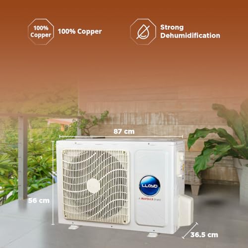 Lloyd 1.2 Ton 5 Star Inverter Split AC (5 in 1 Convertible, 100% Copper, Anti-Viral + PM 2.5 Filter, 2023 Model, White with Graphic Design, GLS15I5FWGEV)