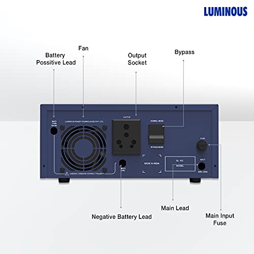 Luminous Optimus 1250 Pure Sine Wave 1100VA/12V Inverter for Home, Office and Shops (supports 1 inverter battery of 12V)