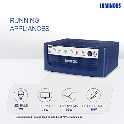 Luminous UPS Square Wave Eco Watt Neo 900 Inverter for Home, Office, and Shops