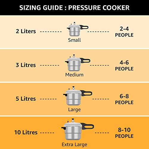 Pigeon by Stovekraft Induction Base 4-in-1 Starter Kit, Silver, Aluminium (Pressure Cooker, Pressure Pan, Tawa, and Kadhai Set)