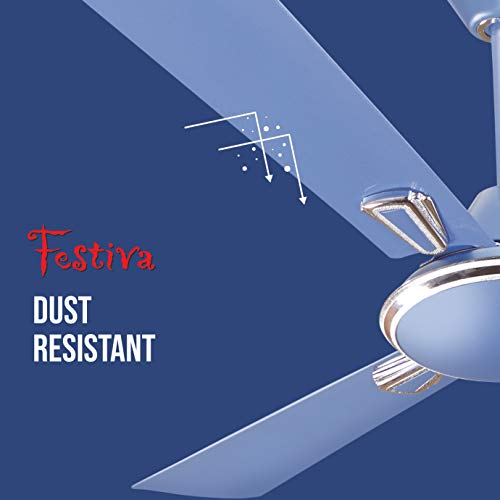 Havells Festiva 1200mm Dust Resistant Ceiling Fan (Ocean Blue)