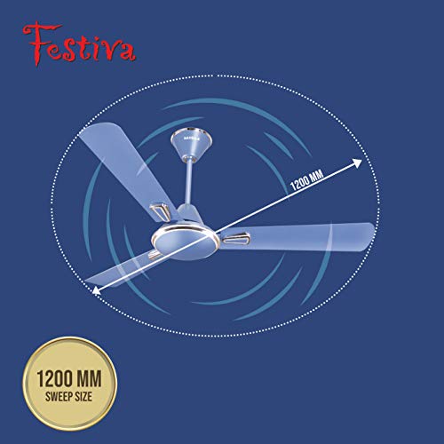 Havells Festiva 1200mm Dust Resistant Ceiling Fan (Ocean Blue)