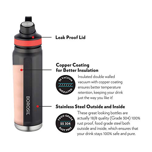 Borosil Stainless Steel Hydra SportSip - Vacuum Insulated Flask Water Bottle, 710 ML, Black