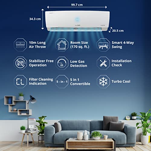 Lloyd 1.5 Ton 5 Star Inverter Split AC (5 in 1 Convertible, Copper, Anti-Viral + PM 2.5 Filter, 2023 Model, White with Chrome Deco Strip, GLS18I5FWBEV)