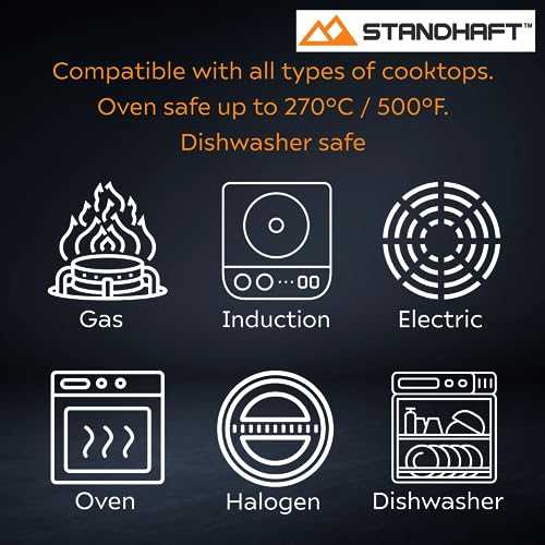 STANDHAFT 2.5mm Thick Tri-ply 4 Liter 22cm Stock Pot | Casserole | Toxin Free | Induction Compatible | Oven Safe | Fast Even Heating