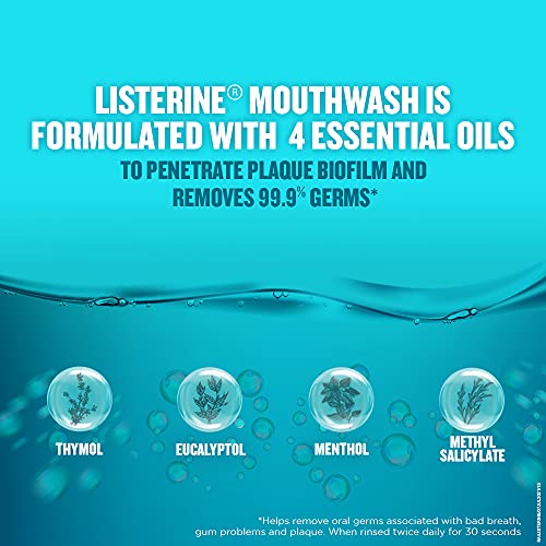 Listerine Cool Mint Mouthwash Liquid, Removes 99.9% Germs, 250ml Combo Pack of 3 (Buy 2 Get 1 Free)