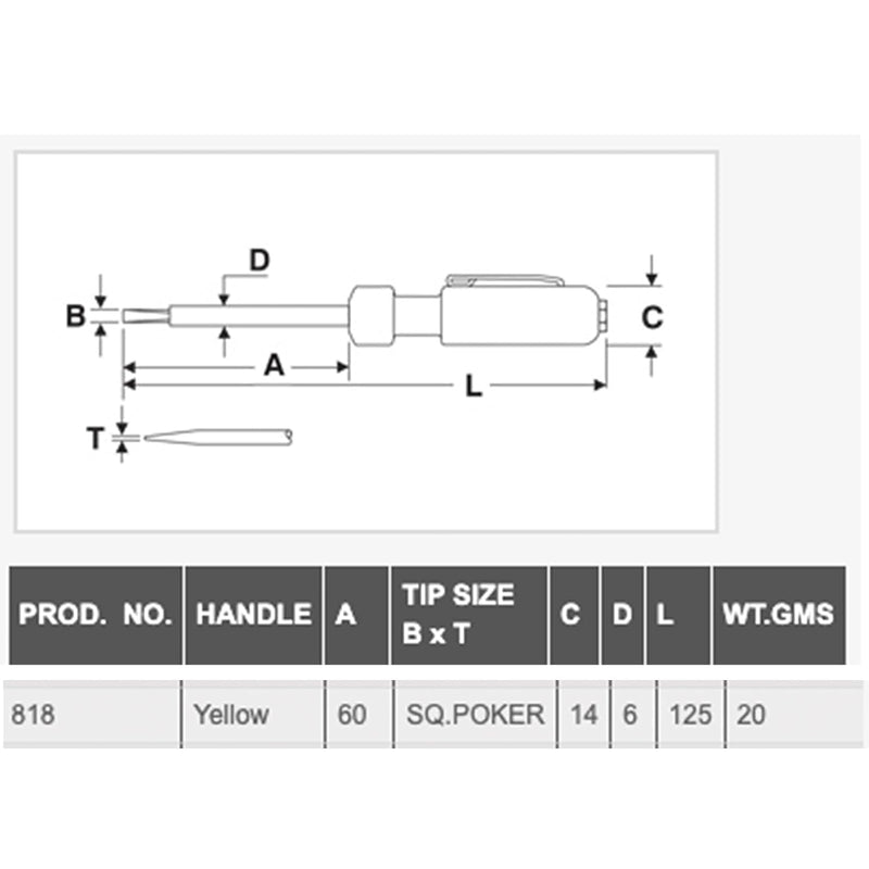 TAPARIA Multi use Tester - Set of 5