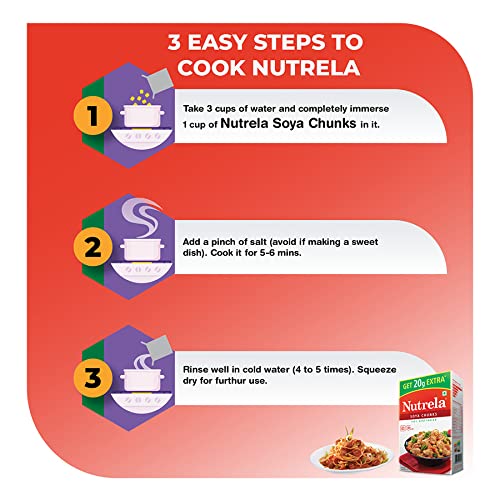 Nutrela SOYA Chunks, High Protein Soyabeans, Tender & Juicy SOYA Nuggets - 220g