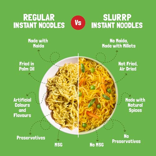 Slurrp Farm No Maida Instant Millet Noodles Combo, Not Fried, No MSG, Mild Masala & Yummy Masala, 4 X 57 g