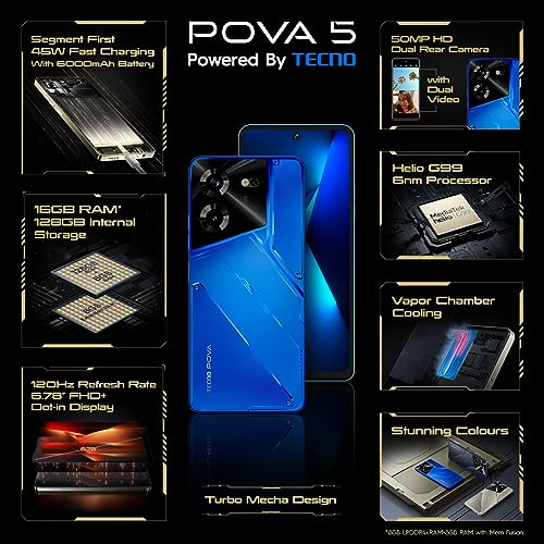 TECNO Pova 5 (Hurricane Blue, 8GB RAM,128GB Storage) | Segment 1st 45W Ultra Fast Charging | 6000mAh Big Battery | 50MP AI Dual Camera | 3D Textured Design | 6.78”FHD+ Display