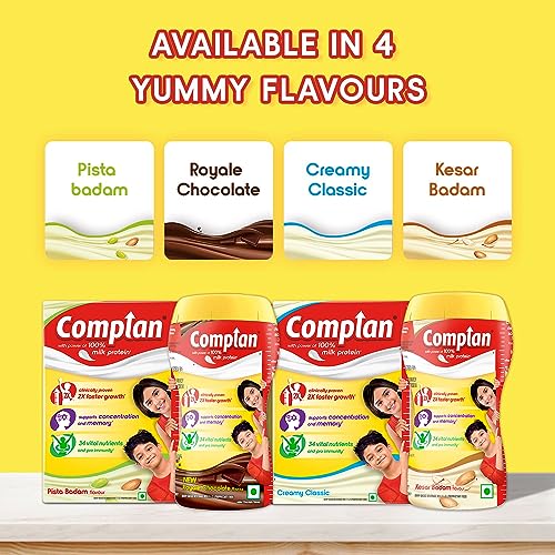 Complan Nutrition and Health Drink Royale Chocolate, 1kg Refill Pack with power of 100% Milk Protein and contrains 34 Vital Nutrients