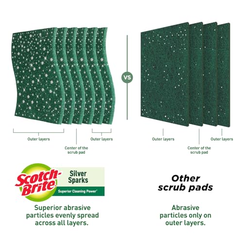 Scotch-Brite Silver Sparks Scrub Pad 2.75x4 (Pack of 6)