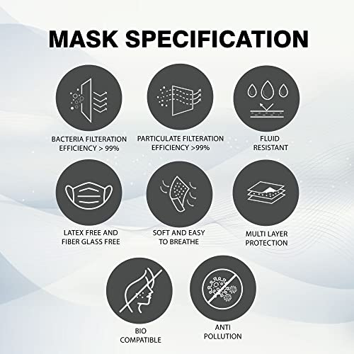 AeroGrid 3 Ply Melt-Blown Fabric Disposable Face Mask | BIS Certified | 75 GSM Protective Surgical Face Mask | Built-in Nose Pin | Premium Soft Earloop Mask for Unisex (Polka, Pack of 200)