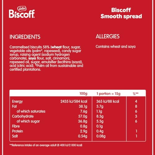 Lotus Biscoff | Sweet Spread | Smooth | 400g | Non-GMO and Vegan | Pack of 1