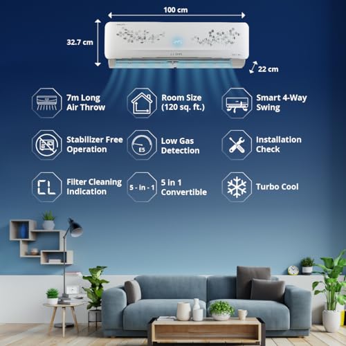 Lloyd 1.2 Ton 5 Star Inverter Split AC (5 in 1 Convertible, 100% Copper, Anti-Viral + PM 2.5 Filter, 2023 Model, White with Graphic Design, GLS15I5FWGEV)