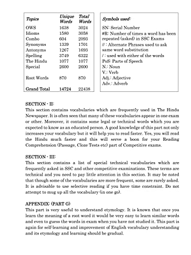 BlackBook of English Vocabulary March 2023 by Nikhil Gupta